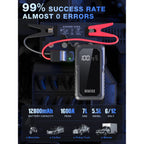 1600A Jump Starter with QC3.0 Fast Charging