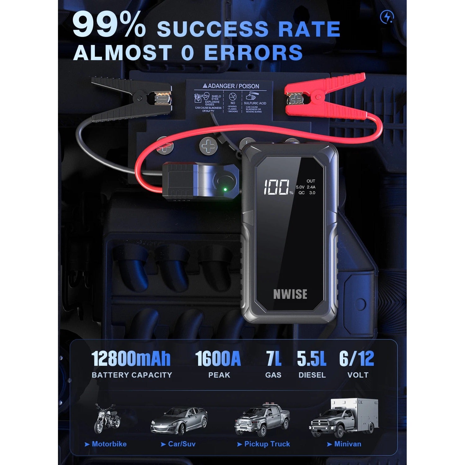 1600A Jump Starter with QC3.0 Fast Charging