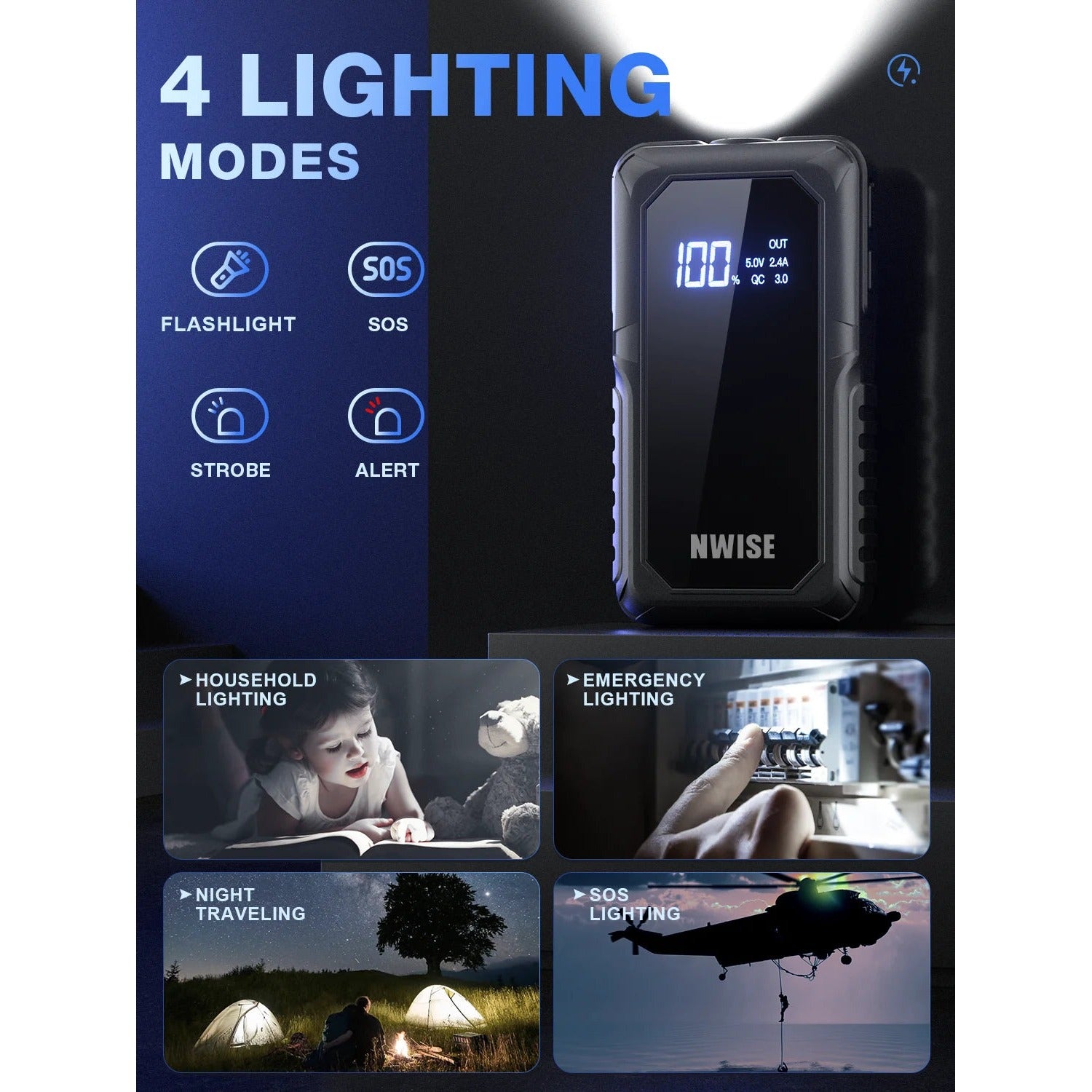 1600A Jump Starter with QC3.0 Fast Charging